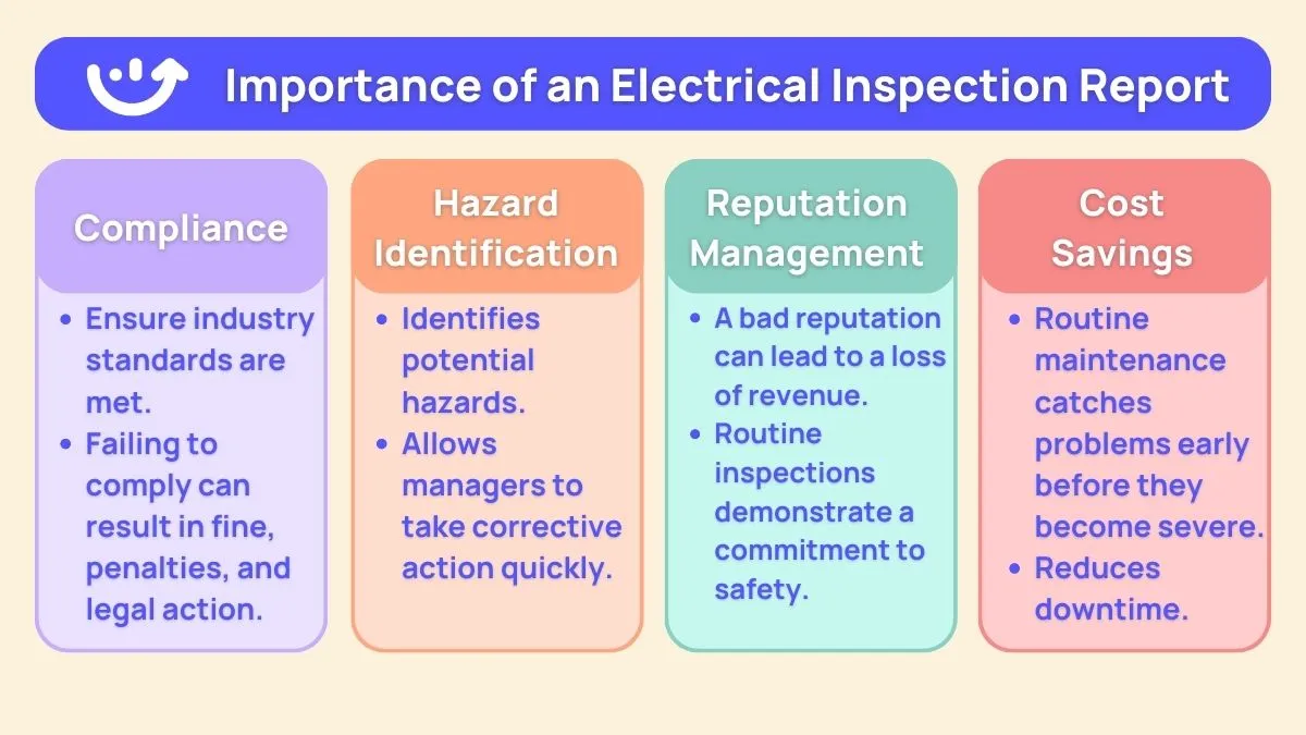 Navigating the Wires Solutions and Tools for An Effective Electrical